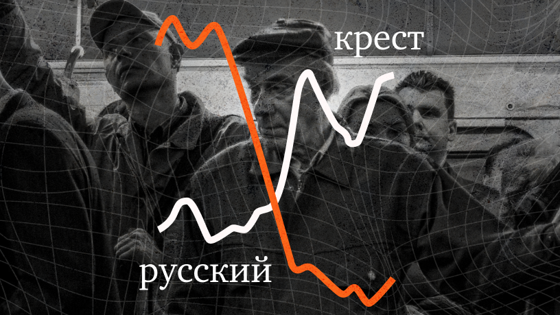 Major demographic shocks of the 21st century